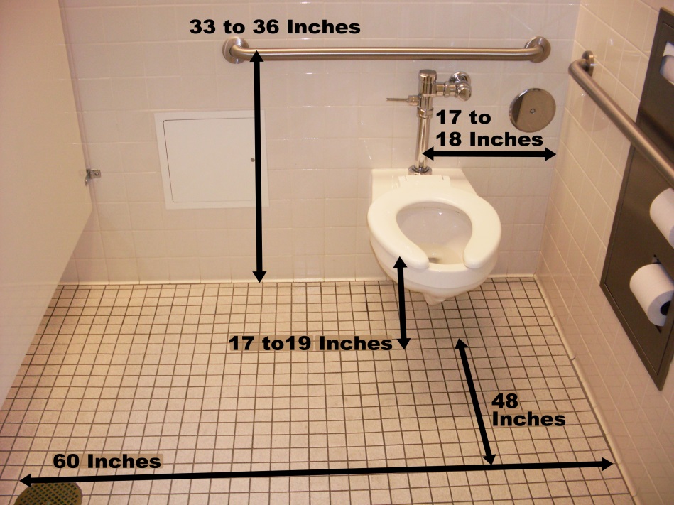 Bathroom Dimensions