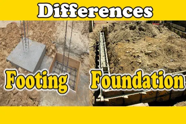 Foundation Footing: Difference between Foundation and Footing