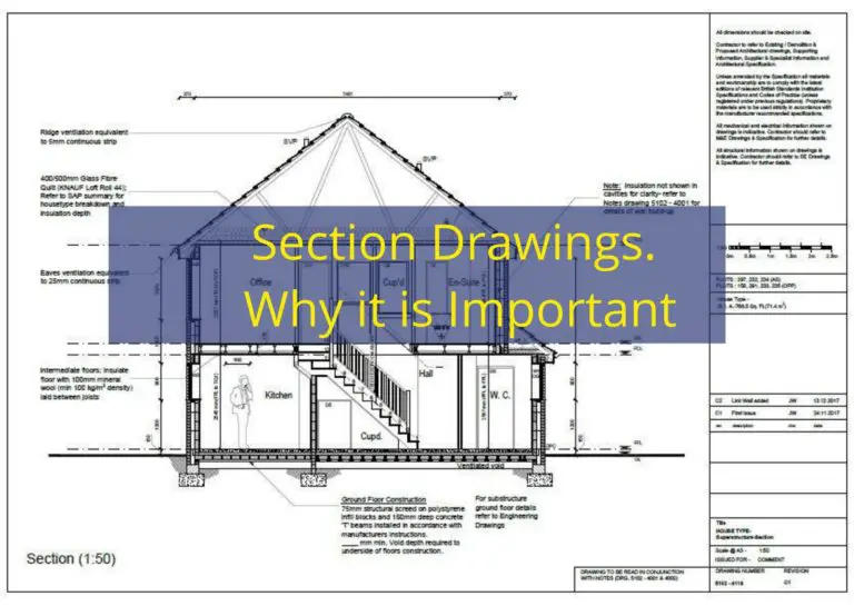Section Drawings : Why it is important