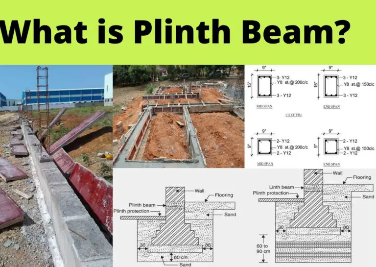 Plinth Beam: Meaning and Purpose of Plinth Beam