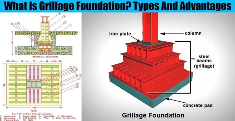 What is Grillage Foundation  And Types of Grillage Foundation
