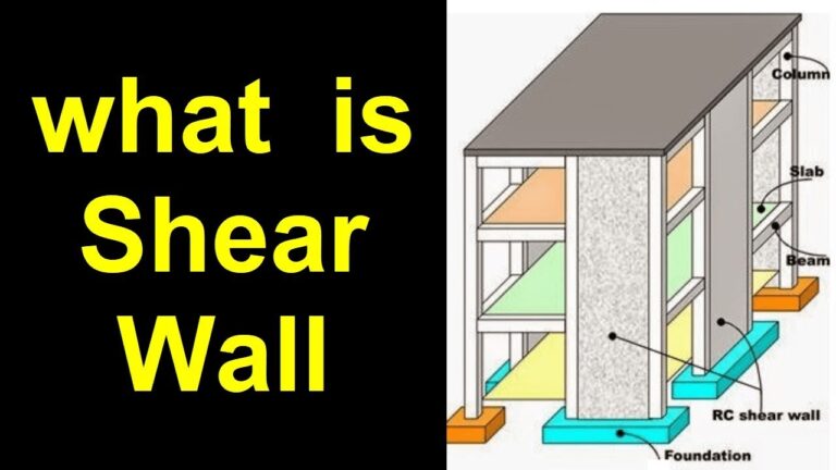 What is a Shear Wall, and how Shear Wall work?