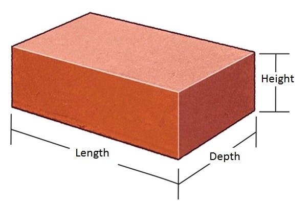 Simple Steps for Calculating the Bricks Needed for Your New House