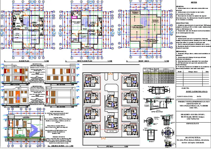 Best House Plans and Designs for Trans Nzoia County
